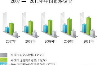宁德房价 华南二手房