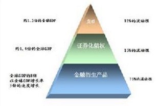 哈尔滨 二手房 海南省住宅与房地产信息网